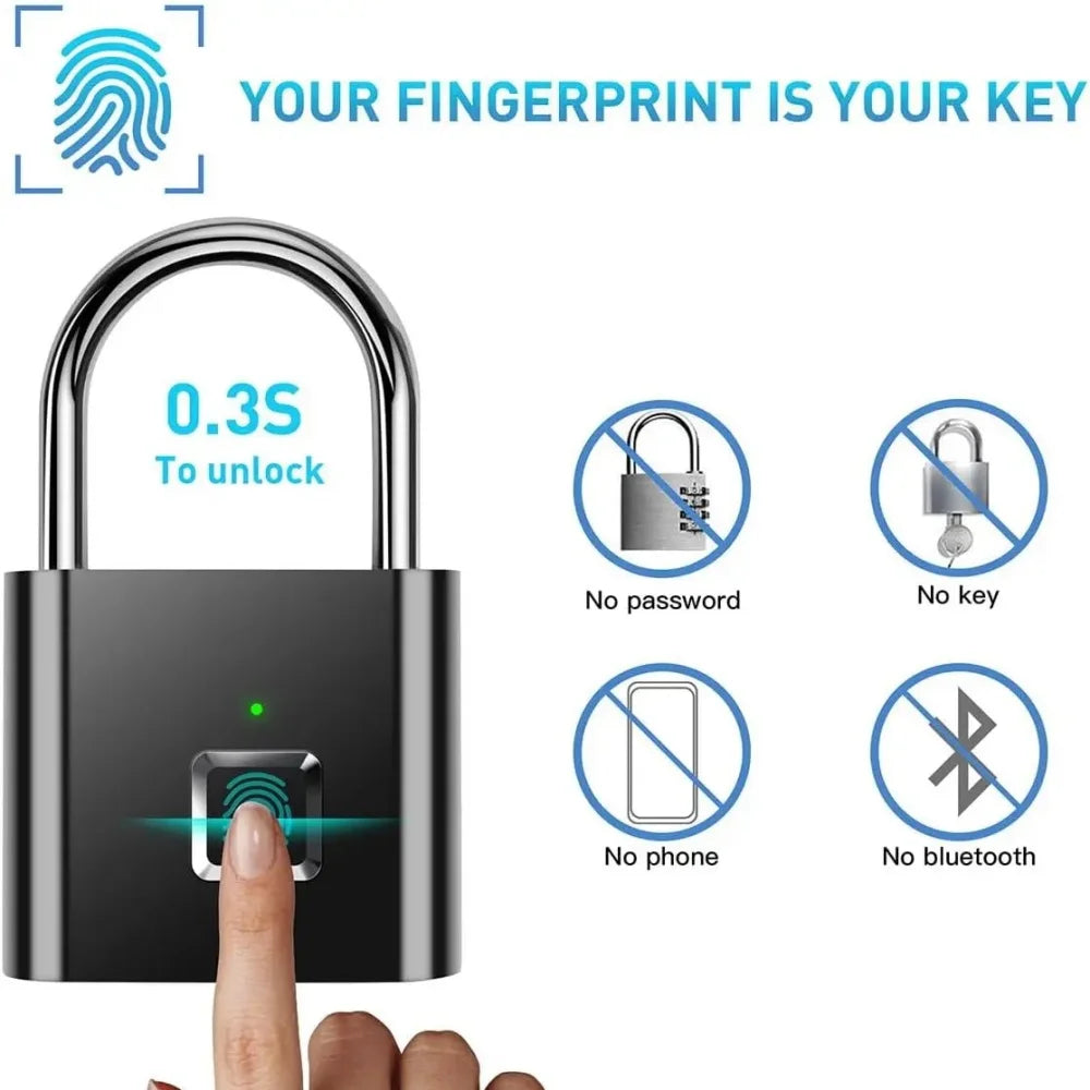 PrintGuard – Smart Anti-Theft Fingerprint Lock
