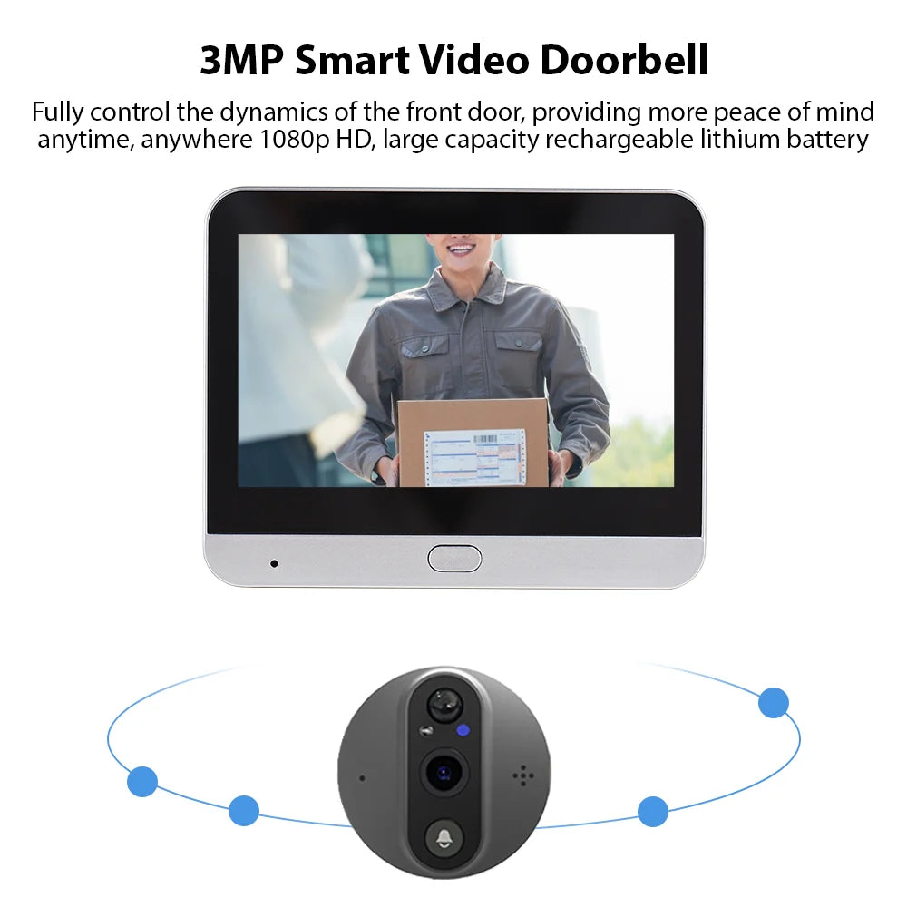 SG SmartEye – 1080P WiFi Peephole Cam